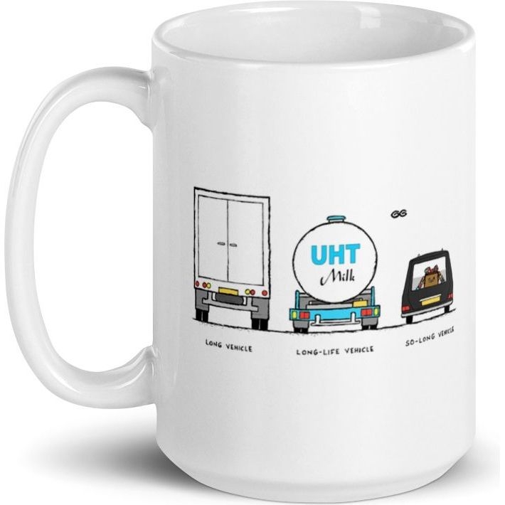 White Glossy Mug