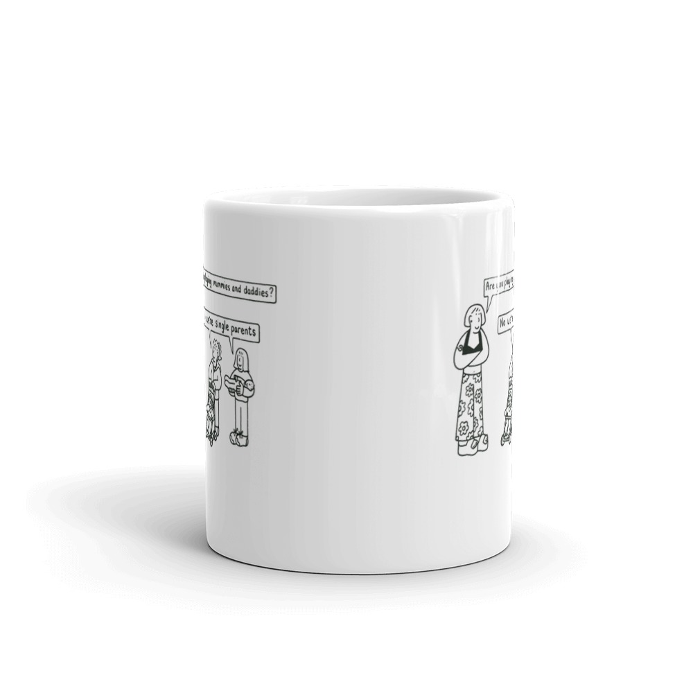 White Glossy Mug
